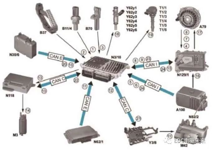 pagenumber_ebook=54,pagenumber_book=52 奔驰S400混合动力介绍的图19